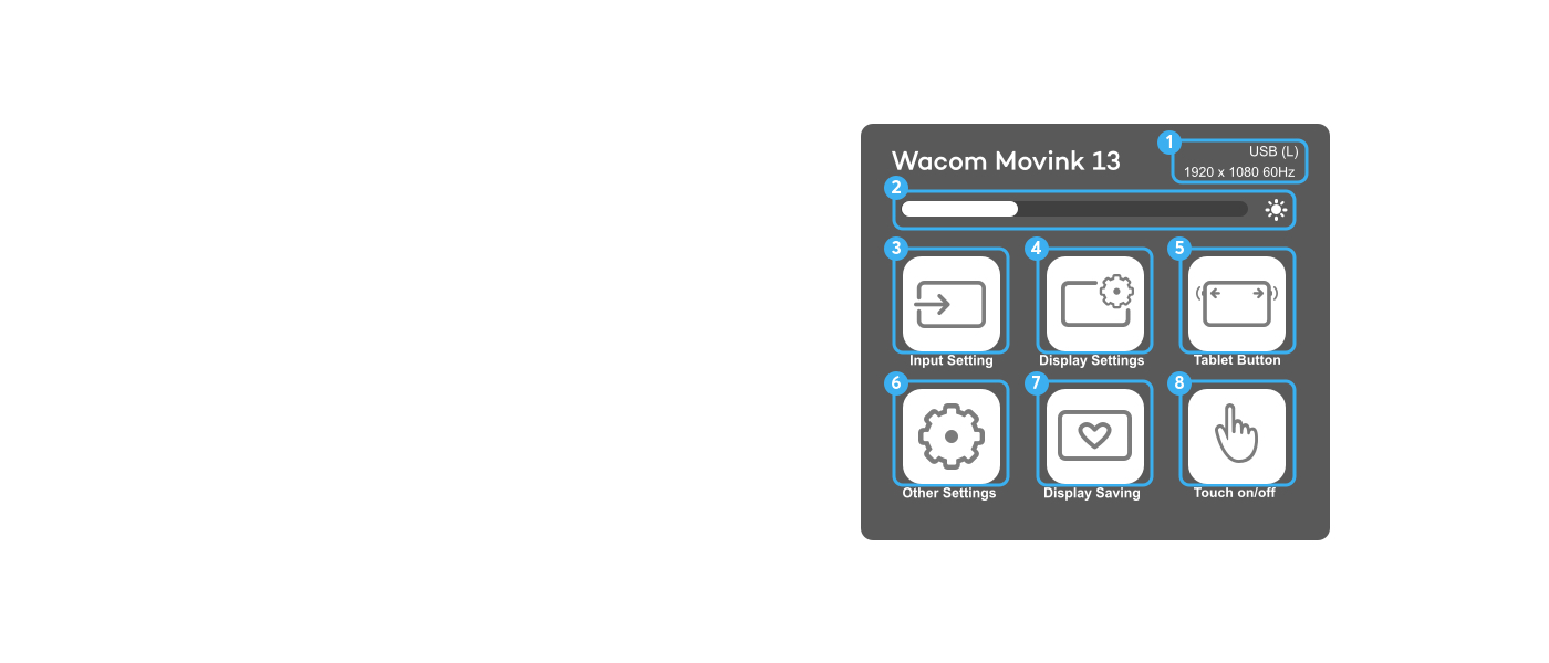 Wacom Movink OSD menu with various buttons for different functions.